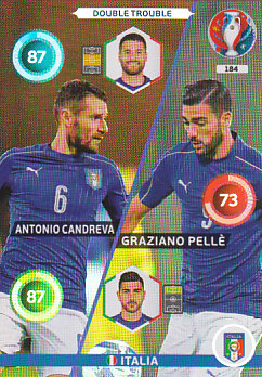 Antonio Candreva Graziano Pelle Italy Panini UEFA EURO 2016 Double Trouble #184